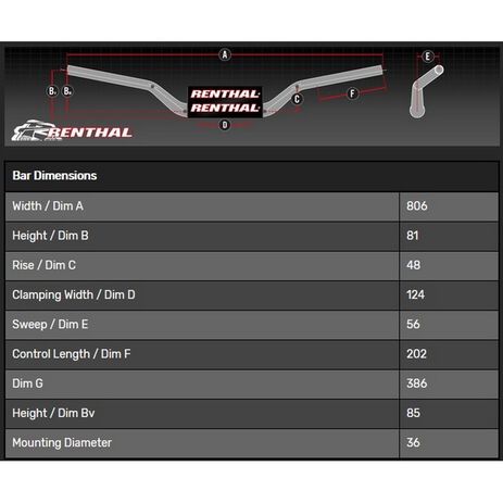 _Manubrio Renthal Fat Bar 36 mm 934 Tipo KTM/RMZ | 934-01-BK-P | Greenland MX_