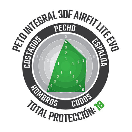 _Pettorina Protezione Integrale Leatt 3DF AirFit Lite Evo Nero | LB5024060600-P | Greenland MX_