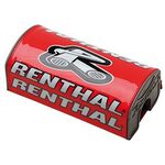 _Protezione Manubrio Renthal Fat Bar | P228-P | Greenland MX_