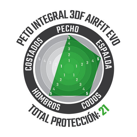 _Pettorina Protezione Integrale Leatt 3DF Airfit EVO Nero | LB5024060580-P | Greenland MX_
