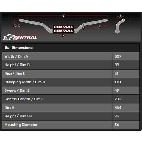 _Manubrio Renthal Fat Bar 36 mm 933 Villopoto/Stewart Tipo CRF | 933-01-BK-P | Greenland MX_